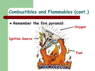 Fuel
Oxygen
Ignition Source
 Remember the fire pyramid:
Combustibles and Flammables (cont.)
 