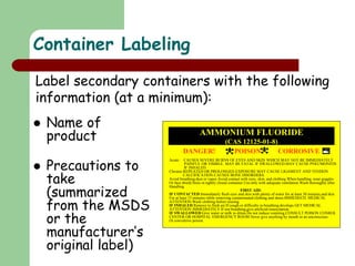 Container Labeling
 Name of
product
 Precautions to
take
(summarized
from the MSDS
or the
manufacturer’s
original label)
Label secondary containers with the following
information (at a minimum):
AMMONIUM FLUORIDE
(CAS 12125-01-8)
DANGER! POISON CORROSIVE
Acute: CAUSES SEVERE BURNS OF EYES AND SKIN WHICH MAY NOT BE IMMEDIATELY
PAINFUL OR VISIBLE. MAY BE FATAL IF SWALLOWED.MAY CAUSE PNEUMONITIS
IF INHALED.
Chronic:REPEATED OR PROLONGED EXPOSURE MAY CAUSE LIGAMENT AND TENDON
CALCIFICATION.CAUSES BONE DISORDERS.
Avoid breathing dust or vapor.Avoid contact with eyes, skin, and clothing.When handling, wear goggles
Or face shield.Store in tightly closed container.Use only with adequate ventilation.Wash thoroughly after
Handling.
FIRST AID:
IF CONTACTED:Immediately flush eyes and skin with plenty of water for at least 30 minutes,and skin
For at least 15 minutes while removing contaminated clothing and shoes.IMMEDIATE MEDICAL
ATTENTION.Wash clothing before reusing.
IF INHALED.Remove to fresh air.If cough or difficulty in breathing develops GET MEDICAL
ATTENTION IMMEDIATELY.If not breathing,give artificial resuscitation.
IF SWALLOWED:Give water or milk to dilute.Do not induce vomiting.CONSULT POISON CONROL
CENTER OR HOSPITAL EMERGENCY ROOM.Never give anything by mouth to an unconscious
Or convulsive person.
 
