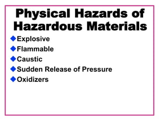 HazCom_(Doug).ppt