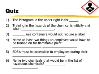 Quiz
1)   The Pictogram in the upper right is for _____.
2)   Training in the hazards of the chemical is initially and
     when __________________.
3)   _______ use containers would not require a label.
4)   Name at least two things an employee would have to
     be trained on for flammable paint:
     ________________ ___________________
5)   SDS’s must be accessible to employees during their
     _____________________________.
6)   Name two chemicals that would be in the list of
     hazardous chemicals? ___________
     ______________
 