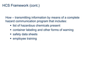 Hocnf HAZCOM Globally Harmonized System of Classification and Labeling of ...