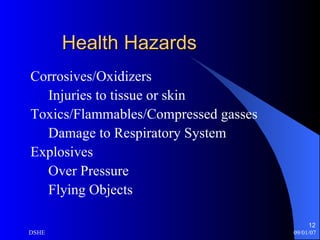 Health Hazards Corrosives/Oxidizers Injuries to tissue or skin Toxics/Flammables/Compressed gasses Damage to Respiratory System Explosives Over Pressure Flying Objects 