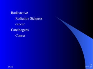 Radioactive Radiation Sickness cancer Carcinogens Cancer 