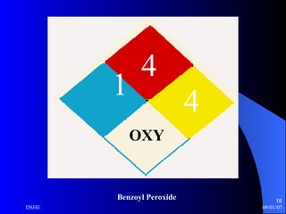 Benzoyl Peroxide 4 1 OXY 4 Benzoyl Peroxide 