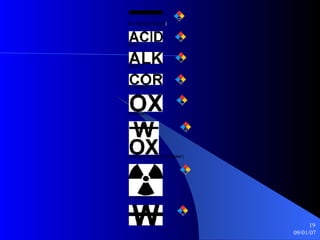                                                  (No Special Hazard )                                                   (Acid *)                                                   (Alkali *)                                                   (Corrosive *)                                                   (Oxidizer)                                                   (Oxidizer and Use No Water)                                                   (Radioactive *)                                                   