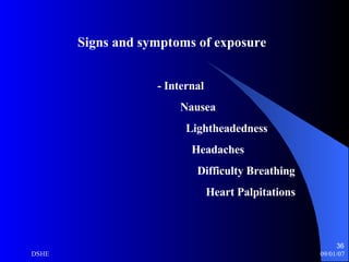 Signs and symptoms of exposure - Internal Nausea Lightheadedness Headaches Difficulty Breathing Heart Palpitations 