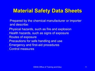 Material Safety Data Sheets Physical hazards, such as fire and explosion Health hazards, such as signs of exposure Routes of exposure Precautions for safe handling and use Emergency and first-aid procedures Control measures Prepared by the chemical manufacturer or importer and describe: 