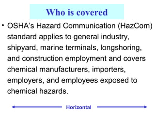 Comprehensive OSHA Hazard Communication and Chemical Safety Training | PPT