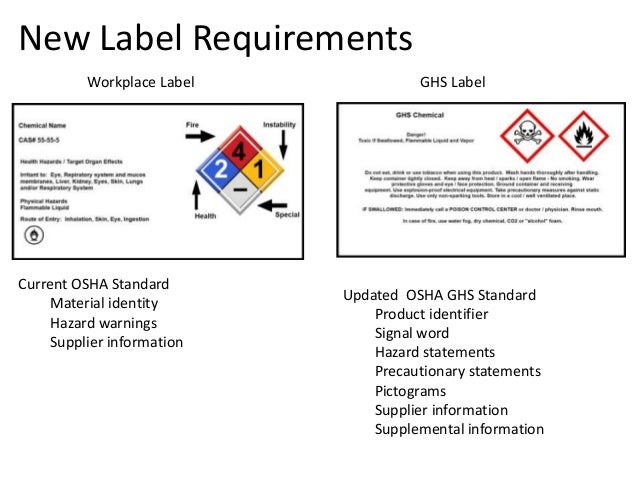 hazcom training osha 2013 requirement sds sheets for windex
