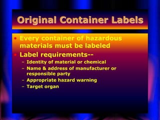 Container Missing Labels HAZCOM Training PPT.ppt