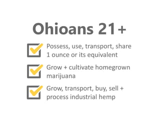 z
Prohibitions + Taxes
 