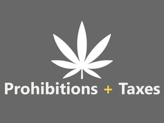 z
Prohibitions
Any public place or on the grounds of a
public or chartered nonpublic elementary or
secondary school, state licensed child day-
care center, correctional facility or community
corrections facility, or in a moving vehicle,
aircraft, train or motorboat
 