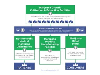 z
Thank You!
Tony Fiore, Of Counsel
Kegler Brown Hill + Ritter
afiore@keglerbrown.com
keglerbrown.com/fiore
614.462.5428
@anthoniofiore
Director, Government Affairs
Ohio State Council of SHRM
 