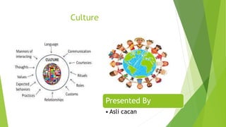 Culture
Presented By
• Asli cacan
 