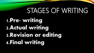 STAGES OF WRITING
1.Pre- writing
2.Actual writing
3.Revision or editing
4.Final writing
 