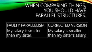WHEN COMPARING THINGS,
YOU SHOULD HAVE
PARALLEL STRUCTURES.
FAULTY PARALLELISM CORRECTED VERSION
My salary is smaller
than my sister.
My salary is smaller
than my sister’s salary.
 