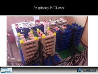 Raspberry Pi Cluster 
 