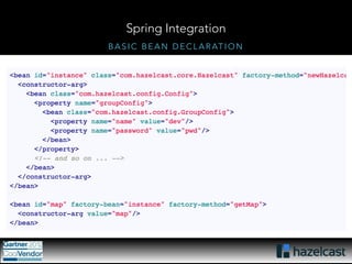 Spring Integration 
BASIC BEAN DECLARATION 
 