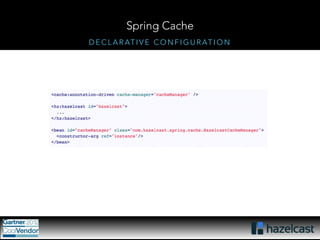 Spring Cache 
DECLARATIVE CONFIGURATION 
 