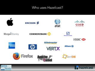 Who uses Hazelcast? 
 