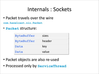 Internals : Sockets
• Packet travels over the wire
com.hazelcast.nio.Packet

• Packet structure:




• Packet objects are also re‐used
• Processed only by ServiceThread
 