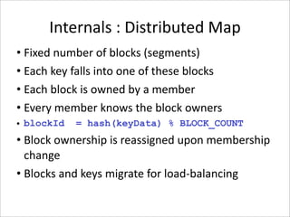 Internals : Distributed Map
• Fixed number of blocks (segments)
• Each key falls into one of these blocks
• Each block is owned by a member
• Every member knows the block owners
• blockId   = hash(keyData) % BLOCK_COUNT
• Block ownership is reassigned upon membership 
  change
• Blocks and keys migrate for load‐balancing
 