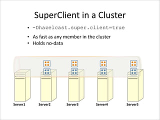 SuperClient in a Cluster
          • -Dhazelcast.super.client=true
          •   As fast as any member in the cluster
          •   Holds no‐data 




Server1        Server2      Server3       Server4    Server5
 