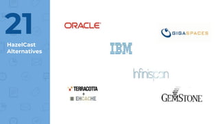 HazelCast
Alternatives
21
 