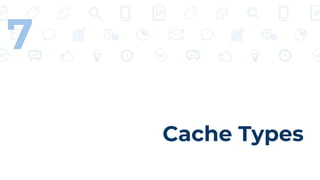 Cache Types
7
 