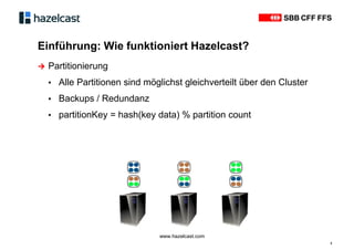 Einführung: Wie funktioniert Hazelcast?
5
∧ Partitionierung
▪ Alle Partitionen sind möglichst gleichverteilt über den Cluster
▪ Backups / Redundanz
▪ partitionKey = hash(key data) % partition count
www.hazelcast.com
 
