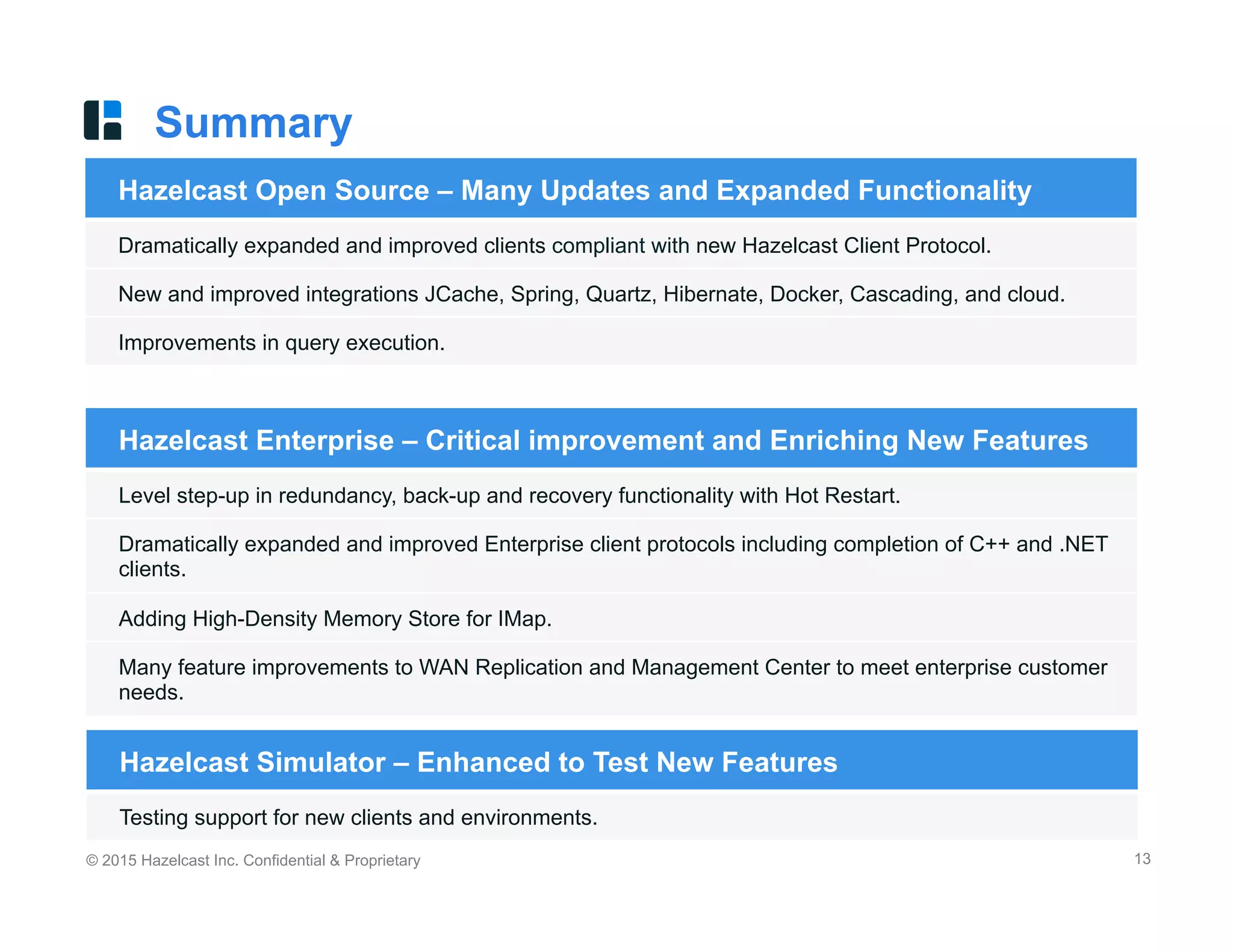 © 2015 Hazelcast Inc. Confidential & Proprietary 13
Summary
Hazelcast Open Source – Many Updates and Expanded Functionality
Dramatically expanded and improved clients compliant with new Hazelcast Client Protocol.
New and improved integrations JCache, Spring, Quartz, Hibernate, Docker, Cascading, and cloud.
Improvements in query execution.
Hazelcast Enterprise – Critical improvement and Enriching New Features
Level step-up in redundancy, back-up and recovery functionality with Hot Restart.
Dramatically expanded and improved Enterprise client protocols including completion of C++ and .NET
clients.
Adding High-Density Memory Store for IMap.
Many feature improvements to WAN Replication and Management Center to meet enterprise customer
needs.
Hazelcast Simulator – Enhanced to Test New Features
Testing support for new clients and environments.
 