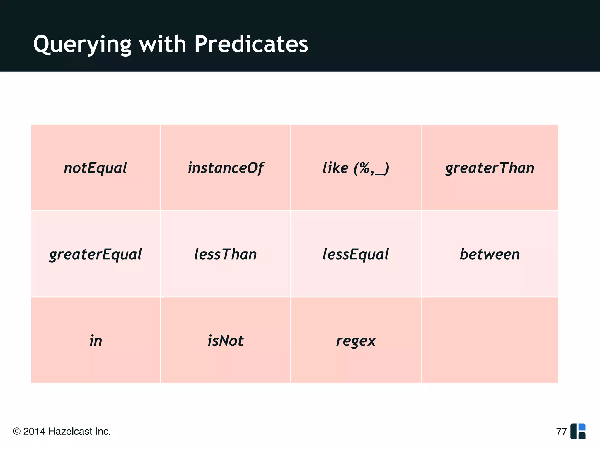 Querying with Predicates 
© 2014 Hazelcast Inc. 
77 
notEqual instanceOf like (%,_) greaterThan 
greaterEqual lessThan lessEqual between 
in isNot regex 
 