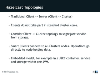 Hazelcast Topologies 
• Traditional Client -> Server (Client -> Cluster) 
! 
• Clients do not take part in standard cluster coms. 
! 
• Consider Client -> Cluster topology to segregate service 
from storage. 
! 
• Smart Clients connect to all Clusters nodes. Operations go 
directly to node holding data. 
! 
• Embedded model, for example in a J2EE container. service 
and storage within one JVM. 
© 2014 Hazelcast Inc. 
23 
 