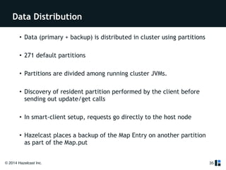 Data Distribution 
• Data (primary + backup) is distributed in cluster using partitions 
! 
• 271 default partitions 
! 
• Partitions are divided among running cluster JVMs. 
! 
• Discovery of resident partition performed by the client before 
sending out update/get calls 
! 
• In smart-client setup, requests go directly to the host node 
! 
• Hazelcast places a backup of the Map Entry on another partition 
as part of the Map.put 
© 2014 Hazelcast Inc. 
35 
 