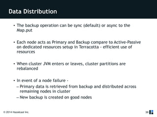 Data Distribution 
• The backup operation can be sync (default) or async to the 
Map.put 
! 
• Each node acts as Primary and Backup compare to Active-Passive 
on dedicated resources setup in Terracotta - efficient use of 
resources 
! 
• When cluster JVM enters or leaves, cluster partitions are 
rebalanced 
! 
• In event of a node failure - 
– Primary data is retrieved from backup and distributed across 
remaining nodes in cluster 
– New backup is created on good nodes 
© 2014 Hazelcast Inc. 
36 
 