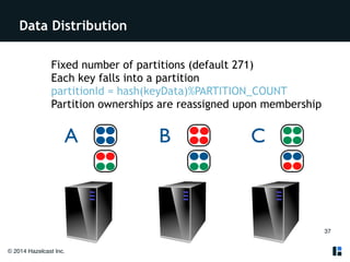 Data Distribution 
© 2014 Hazelcast Inc. 
37 
Fixed number of partitions (default 271) 
Each key falls into a partition 
partitionId = hash(keyData)%PARTITION_COUNT 
Partition ownerships are reassigned upon membership 
A B C 
 