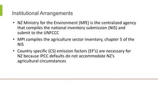 Inventories in practice: An example from New Zealand