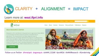 CLARITY + ALIGNMENT = IMPACT
Learn more at: weai.ifpri.info
Follow us on Twitter @hmalapit @agnesquis @A4NH_CGIAR #proWEAI...