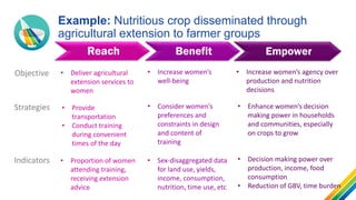 Example: Nutritious crop disseminated through
agricultural extension to farmer groups
Objective
Reach Benefit Empower
• De...