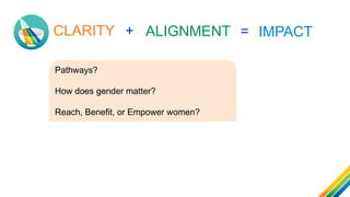 CLARITY + ALIGNMENT = IMPACT
Pathways?
How does gender matter?
Reach, Benefit, or Empower women?
 