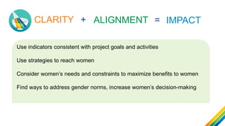 CLARITY + ALIGNMENT = IMPACT
Use indicators consistent with project goals and activities
Use strategies to reach women
Con...