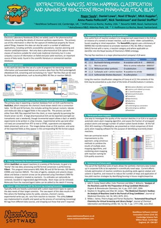 extraction, analysis, atom mapping, classification
                                                         and naming of reactions from pharmaceutical elns
                                                                                                                                                      Roger Sayle1, Daniel Lowe1, Noel O’Boyle1, Mick Kappler2,
                                                                                                                                                    Anna Paola Pelliccioli3, Nick Tomkinson4 and Daniel Stoffler5
                                                         1   NextMove Software Ltd, Cambridge, UK. 2 Hoffmann-La Roche, Nutley, USA. 3 Novartis NIBR, Basel, Switzerland.
                                                                                       4 AstraZeneca R&D, Alderley Park, UK. 5 F. Hoffmann-La Roche, Basel, Switzerland.



      Abstract
   1. Overview                                                                                                                                           6. NameRXN: Reaction naming and classification
   Electronic Laboratory Notebooks (ELNs) are widely used in the pharmaceutical                                                                          One useful form of reaction analysis is to recognize each experiment in the ELN as
   industry for recording the details of chemical synthesis experiments. The primary                                                                     an instance of a named or known reaction, such as a Diels –Alder cycloaddition,
   use of this information is often for the capture of intellectual property for future                                                                  Suzuki coupling or chiral separation. The NameRXN program uses a dictionary of
   patent filings, however this data can also be used in a number of additional                                                                          SMIRKS-like transformations to annotate reactions in RD, SD, RXN or reaction
   applications, including synthetic accessibility calculations, reaction planning and                                                                   SMILES format with a name, a reaction category and where applicable an
   reaction yield/optimization. Not only does a pharmaceutical ELN capture those                                                                         identifier into the Royal Society of Chemistry’s RXNO ontology.
   classes of reactions suitable for small scale medicinal chemistry, but it is also
   uniquely a source of information on failed and poor yield reactions; an important                                                                     The top five reactions in a major pharmaceutical company’s ELN were:
   source of data rarely found in the scientific literature or commercial reaction
                                                                                                                                                              ID      Reaction Name                                                                                 Reaction Category                        RXNO #
   databases.
                                                                                                                                                         #1   1.3.1   Buchwald-Hartwig amination                                                                    N-arylation with Ar-X                    0000192
   2. Method overview (workflow)                                                                                                                         #2   7.1     Nitro to amino                                                                                Nitro to amine reduction                 0000337
   In this work we describe the use of a suite of programs for extracting reaction                                                                       #3   1.7.6   Williamson ether synthesis                                                                    O-substitution                           0000090
   information and associated textual and numeric data from the PKI/CambridgeSoft
   eNotebook ELN, converting and normalizing it to “open” flat files that can be read                                                                    #4   2.1.2   Carboxylic acid + amine reaction                                                              N-acylation to amide
   by third party applications, such as Accelrys/MDL RD files or reaction SMILES.                                                                        #5   2.2.3   Sulfonamide Shotten-Baumann                                                                   N-sulfonylation                          0000165
                                                                                                                                Accelrys
                                                                                                                                Pipeline Pilot           Using the reaction classification categories of Carey et al.[1] the contents of the
                                                                                                                                (AstraZeneca, AbbVie
                                                                                                                                & Hoffmann-La Roche)     ELN may be presented as a pie-chart of the kinds of transformations it contains.
                                                                                                                                ChemAxon
                                                                                                                                JChem Cartridge
                                                                                                                                (GlaxoSmithKline
                                              HazELNut        Filbert        NameRXN         Cobnut                             & Novartis)


Perkin Elmer Informatics   Oracle Server                     Microsoft Windows or Linux                                         Elsevier Reaxys
(formerly CambridgeSoft)   version 10 or 11                                                                                     (Hoffmann-La Roche)
eNotebook v9, v11 or v13



    3. HazELNut: Reaction export from PKI/CambridgeSoft eNotebook ELN
   3. HazELNut: Reaction export from PKI/CambridgeSoft eNotebook ELN
   The primary step in exporting a reaction database from an ELN is performed by
   HazELNut, which interprets the chemist’s hand-drawn sketch into a connection
   table. For RD and SD formats, this includes writing the textual, numeric, tabular
   and molecular data as tagged fields in the output file. The process can work
   either from XML files exported from the client, or more typically by querying the
   Oracle server via OCI. A large pharmaceutical ELN can be exported overnight (or                                                                       7. Third-party atom mapping
                                                                                                                                                                        Atom Mapping
   transatlantic over a weekend), though incremental export allows a day’s or week’s                                                                     One way to investigate the quality of the reaction sketches in an ELN is to apply an
   experiments to be written in a few minutes. Experimental write-ups (and other                                                                         automatic atom-atom mapping algorithm, and assess the fraction of unmapped
   rich text) are converted from RTF to text or HTML, superatoms are expanded,                                                                           product atoms and average number of carbon-carbon bonds broken. At the Fall
   labels preserved, and so on. The images below show an ELN reaction, and some                                                                          2012 ACS meeting in Philadelphia, we presented an initial comparison of third-
   of the exported fields as they appear in the corresponding RD file format output.                                                                     party atom mapping software for the purpose of identifying incorrectly drawn
                                                                           $DTYPE HEADER:EXPERIMENT.HEADER:CREATION.DATE
                                                                           $DATUM 22-Oct-2010
                                                                                                                                                         reactions.                      100

                                                                           $DTYPE HEADER:EXPERIMENT.HEADER:CREATION.TIME
                                                                                                                                                                                                                                              90
                                                                           $DATUM 19:58:18 -0500
                                                                                                                                                         Here we summarize recent
                                                                                                                                                                                         Percent of reactions with all product atoms mapped




                                                                           $DTYPE DISCOVERY.CHEMISTRY:REACTANTS(1):CHEMICAL.STRUCTURE                                                                                                                                                                        Marvin 5.12
                                                                           $DATUM c1ccc(cc1)C(=O)O                                                                                                                                            80
                                                                                                                                                                                                                                                                                                             ChemDraw 12
                                                                           $DTYPE DISCOVERY.CHEMISTRY:REACTANTS(1):NAME
                                                                           $DATUM benzoic acid
                                                                           $DTYPE DISCOVERY.CHEMISTRY:REACTANTS(1):MOLECULAR.WEIGHT:VALUE
                                                                                                                                                         improvements to this                                                                 70                                                             Indigo 1.1
                                                                           $DATUM 122.12
                                                                           $DTYPE DISCOVERY.CHEMISTRY:PRODUCTS(1):NAME                                   approach, using consensus                                                            60
                                                                                                                                                                                                                                                                                                             Indigo 1.1 (lenient)
                                                                           $DATUM N-benzyl-N-ethylbenzamide
                                                                           $DTYPE DISCOVERY.CHEMISTRY:PRODUCTS(1):CHEMICAL.STRUCTURE
                                                                           $DATUM CCN(Cc1ccccc1)C(=O)c2ccccc2
                                                                                                                                                         methods to combine the                                                                                                                              ICMap 5.10
                                                                                                                                                                                                                                                                                                             PipelinePilot
                                                                                                                                                                                                                                              50
                                                                           $DTYPE DISCOVERY.CHEMISTRY:PRODUCTS(1):MOLECULAR.FORMULA
                                                                           $DATUM C16H17NO
                                                                           $DTYPE DISCOVERY.CHEMISTRY:PRODUCTS(1):MOLECULAR.WEIGHT:VALUE
                                                                                                                                                         results of multiple atom                                                                                                                            MDL Cheshire
                                                                                                                                                                                                                                              40
                                                                           $DATUM 239.31
                                                                           $DTYPE DISCOVERY.CHEMISTRY:PRODUCTS(1):YIELD:VALUE                            mapping algorithms, and                                                                                                    Verified/Recognised by
                                                                                                                                                                                                                                                                                           NameRXN
                                                                                                                                                                                                                                                                                                             Consensus Result

                                                                           $DATUM 89.8%                                                                                                                                                       30
                                                                           $DTYPE DISCOVERY.CHEMISTRY:PREPARATION
                                                                           $DATUM In a 5 mL round-bottomed flask, benzoic acid (200 mg, 1.64 mmol
                                                                                                                                                         combining atom-mapping                                                                                                              (62%)
                                                                                                                                                                                                                                              20
                                                                           N-benzylethanamine (266 mg, 1.97 mmol, Eq: 1.2) and HATU (747 mg, 1.97
                                                                           mmol, Eq: 1.2) were combined with DMF (5 ml) to give a light brown
                                                                           solution. Hunig's Base (423 mg, 572 μl, 3.28 mmol, Eq: 2.0) was added.
                                                                                                                                                         with reaction naming for
                                                                                                                                                                                                                                              10
                                                                           The reaction mixture was heated to 50 oC (Pressure: 1012 mbar, Rxn
                                                                           Molarity: 328 mM, Reaction Time: 12 min, Molarity Entered?: false) and        ELN quality assurance.
                                                                           stirred. The crude material was purified by flash chromatography                                                                                                   0
                                                                                                                                                                                                                                                   Atom mapping algorithms alone   Combined with NameRXN
  4. Filbert: Reaction file format conversion
  4. Filbert: Reaction file format conversion
  Whilst HazELNut can export reactions in a variety of file formats, its goal is to                                                                      8. Summary and future work
                                                                                                                                                            Conclusions
  “dump” the raw data; processing and file format conversion is performed by                                                                             The use of the HazELNut suite of tools allows the synthetic chemistry data locked
  Filbert. This program interconverts MDL RXN, RD and SD file formats, ISIS Sketch,                                                                      up in corporate ELNs to be exploited in scientifically novel ways. Current efforts
  CDXML and reaction SMILES. The roles of agents, catalysts and solvents drawn                                                                           include optimization of reaction conditions by plotting yields against catalyst and
  above and below a reaction arrow can be preserved using ChemAxon’s RXN file                                                                            solvent in SpotFire, and research to reduce the number of steps and application of
  extensions, stripped or treated as reactants. Co-ordinates can optionally be                                                                           low yield reaction strategies by identifying/reusing in-house insights/expertise.
  centered, rescaled or regenerated algorithmically. Atom maps can be removed.                                                                           9. Bibliography
  Molecules from the reactant/agent tables can be added to the sketch if missing.                                                                        1. John S. Carey, David Laffan, Colin Thomson and Mike T. Williams, “Analysis of
  5. Cobnut: MDL/Accelrys RDF file format tag stripping/renaming
               MDL/Accelrys RDF file format tag stripping/renaming                                                                                          the Reactions used for the Preparation of Drug Candidate Molecules”,
  Typically, ELNs are heavily customized with custom experiment types to capture                                                                            Organic & Biomolecular Chemistry, Vol. 4, pp. 2337-2347, 2006.
  the data needs of their target scientists. The raw export of this data results in RD                                                                   2. Stephen D. Roughley and Allan M. Jordan, “The Medicinal Chemist's Toolbox:
  files where the field/tag names for yields, volumes, chemist’s names,                                                                                     An Analysis of Reactions Used in the Pursuit of Drug Candidates”, Journal of
  experimental write-ups, etc. vary from reaction to reaction. The utility Cobnut                                                                           Medicinal Chemistry, Vol. 54, 3451-3479, 2011.
  was implemented to simplify and speed-up the process of normalizing (renaming)                                                                         3. Mikko J. Vainio, Thierry Kogej and Florian Raubacher, “Automated Recycling of
  RD tags from different data sources, and stripping out those that aren’t required.                                                                        Chemistry for Virtual Screening and Library Design”, Journal of Chemical
                                                                                                                                                            Information and Modeling (JCIM), Vol. 52, No. 7, pp. 1777-1786, June 2012.


                                                                                                                                                                                                                                                                                    NextMove Software Limited
                                                                                                                                                                                                                                                                                    Innovation Centre (Unit 23)
                                                                                                                             www.nextmovesoftware.co.uk
                                                                                                                                                                                                                                                                                       Cambridge Science Park
                                                                                                                             www.nextmovesoftware.com
                                                                                                                                                                                                                                                                                       Milton Road, Cambridge
                                                                                                                                                                                                                                                                                          England, UK CB4 0EY
 