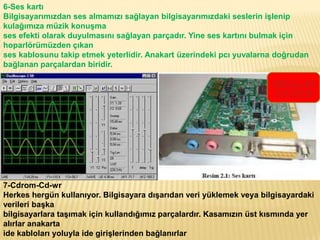 6-Ses kartı
Bilgisayarımızdan ses almamızı sağlayan bilgisayarımızdaki seslerin işlenip
kulağımıza müzik konuşma
ses efekti olarak duyulmasını sağlayan parçadır. Yine ses kartını bulmak için
hoparlörümüzden çıkan
ses kablosunu takip etmek yeterlidir. Anakart üzerindeki pcı yuvalarna doğrudan
bağlanan parçalardan biridir.
7-Cdrom-Cd-wr
Herkes hergün kullanıyor. Bilgisayara dışarıdan veri yüklemek veya bilgisayardaki
verileri başka
bilgisayarlara taşımak için kullandığımız parçalardır. Kasamızın üst kısmında yer
alırlar anakarta
ide kabloları yoluyla ide girişlerinden bağlanırlar
ABDULLAH
GÜLTEKİN
 