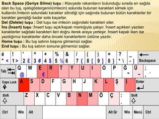 Back Space (Geriye Silme) tuşu : Klavyede rakamların bulunduğu sırada en sağda
olan bu tuş, ışıklıgöstergenin(imlecin) solunda bulunan karakteri silmek için
kullanılır.İmlecin solundaki karakter silindiği için sağında bulunan bütün karakterler bir
karakter genişliği kadar sola kayarlar.
Del (Delete) tuşu : Del tuşu ise imlecin sağındaki karakteri siler.
İns (İnsert) tuşu :İnsert tuşu açık/kapalı mantığıyla çalışır. İnsert açıkken yazılan
karakterler sağdaki karakteri ileri doğru iterek araya yerleşir. İnsert kapalı iken ise
yazdığımız karakterler daha önceki karakterlerin üstüne yazılır.
Home tuşu : Bu tuş satırın başına gitmemizi sağlar.
End tuşu : Bu tuş satırın sonuna gitmemizi sağlar.
 