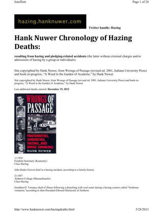 listoflists                                                                                                 Page 1 of 24




                                                                      Twitter handle: Hazing


Hank	Nuwer	Chronology	of	Hazing	
Deaths:	
resulting from hazing and pledging-related accidents (the latter without criminal charges and/or
admissions of hazing by a group or individuals).


Site copyrighted by Hank Nuwer, from Wrongs of Passage (revised ed. 2001, Indiana University Press)
and book-in-progress, “A Weed in the Garden of Academe,” by Hank Nuwer.
Site copyrighted by Hank Nuwer, from Wrongs of Passage (revised ed. 2001, Indiana University Press) and book-in-
progress, “A Weed in the Garden of Academe,” by Hank Nuwer
.
Last additional deaths entered: December 19, 2012




1) 1838
Franklin Seminary (Kentucky)
Class Hazing

John Butler Groves died in a hazing incident, according to a family history.

2) 1847
Amherst College (Massachusetts)
Class Hazing

Jonathan D. Torrance died of illness following a drenching with iced water during a hazing custom called “freshman
visitation,”according to then-President Edward Hitchcock of Amherst.




http://www.hanknuwer.com/hazingdeaths.html                                                                     3/28/2013
 
