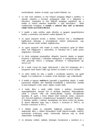 10
tartózkodhatnak, akiknek ott órájuk, vagy konkrét feladatuk van.
 Az órák közti szünetben, az órát befejező pedagógus felügyel a tanulókra. A
második szünetben a beosztott pedagógusok látják el a felügyeletet a
folyosókon. Amennyiben az őket felügyelő pedagógus engedélyezi, úgy a
tanulók az óraközi szünetben átmehetnek- a saját folyosójukon – másik
osztályterembe beszélgetni. A tanulók a szünetek ideje alatt az intézmény
szintjei között nem közlekedhetnek
 A tanulók a tanári szobába, annak előterébe, az igazgatói, igazgatóhelyettesi
irodába, a szertárakba csak indokolt esetben léphetnek be.
 Az egyéni anyanyelvi nevelés, a diszfázia- korrekció órái, a mentálhigiéniás
foglalkozások időpontjai a készségfejlesztő órákkal párhuzamosak, vagy
délután, beosztás szerint kerülnek meghatározásra.
 Az egyéni anyanyelvi órák rendjét az osztály órarendjével együtt jól látható
helyre kell kifüggeszteni a tanteremben, és biztosítani kell a tanuló pontos
megjelenését, részvételét.
 Az iskola pedagógiai programjában elfogadott óratervek alapján az igazgató
közzéteszi a tájékoztatót a választható tantárgyakról. A tantárgyválasztás jogát a
szülő gyakorolja, kikérve a pedagógus véleményét. A tantárgyválasztás egy
tanévre szól.
 Ha a tanuló rosszul érzi magát, tájékoztassák a jelen lévő pedagógust, aki a
betegszobai üzenő füzettel küldi vagy kísérteti át a tanulót az orvosi szobába.
 Az utolsó tanítási óra után, a tanulók a nevelőtanárt megvárva, vele együtt
hagyják el az osztálytermet és vonulnak át más helyiségbe vagy a diákotthonba.
 A tanulók az ingyenes tankönyvre jogosultak a jogszabályok alapján. A tanulói
jogviszonyuk fennállása alatt mindaddig használhatják a tankönyveket, ameddig
az adott tantárgyból a helyi tanterv alapján a tanítás folyik.
 A tanuló, illetve a tanuló szülője köteles a tankönyv elvesztéséből,
megrongálódásából, származó kárt az iskolának megtéríteni. Megrongálásnak
számít a könyvbe tollal való beleírás,(firkálás, rajzolás) szövegkiemelő
használata, ill. egyéb, a könyv külsejét érintő károkozás (elázás, szennyezés
stb.). Nem kell megtéríteni a rendeltetésszerű használatból származó hibákat.
A kártérítés mértéke a tankönyv használatának első három évében (ha újonnan,
ill. újszerű állapotban kapta meg a könyvet, a beszerzési ár 100%-a, azt
követően a beszerzési ár 50%-a.
 A délutáni tanulás és szabadidős foglalkozás rendszerét a kollégium
munkarendje illetve a délután lebonyolításra kerülő fejlesztő-korrigáló, szakköri,
nyelvoktatási tevékenység rendje, szokásrendje határozza meg az iskolai
munkarenddel összhangban.
 Az intézmény területét, épületeit, helyiségeit, berendezéseit a tanórákon és a
 