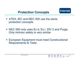 www.intertek.com
ATEX, IEC and NEC 505 use the same
protection concepts.
NEC 500 only uses Ex d, Ex i, DIV 2 and Purge.
Only intrinsic safety is very similar.
European Equipment must meet Constructional
Requirements & Tests.
Protection Concepts
 
