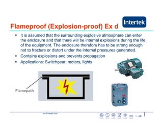 www.intertek.com
It is assumed that the surrounding explosive atmosphere can enter
the enclosure and that there will be internal explosions during the life
of the equipment. The enclosure therefore has to be strong enough
not to fracture or distort under the internal pressures generated.
Contains explosions and prevents propagation
Applications: Switchgear, motors, lights
Flamepath
Flameproof (Explosion-proof) Ex d
 
