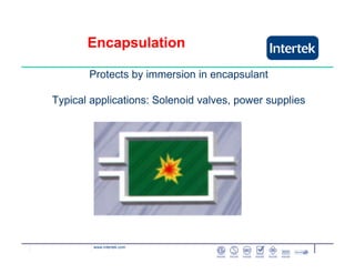 www.intertek.com
Encapsulation
Protects by immersion in encapsulant
Typical applications: Solenoid valves, power supplies
 