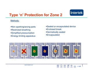 www.intertek.com
Methods:
Non sparking/arcing parts
Restricted breathing
Simplified pressurization
Energy limiting apparatus
Type ‘n’ Protection for Zone 2
Sealed or encapsulated device
Enclosed break
Hermetically sealed
Encapsulated
 